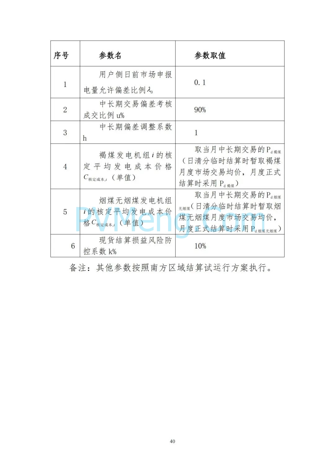 云南省能源局发布云南电力现货市场连续结算试运行实施方案（报审稿）20250628