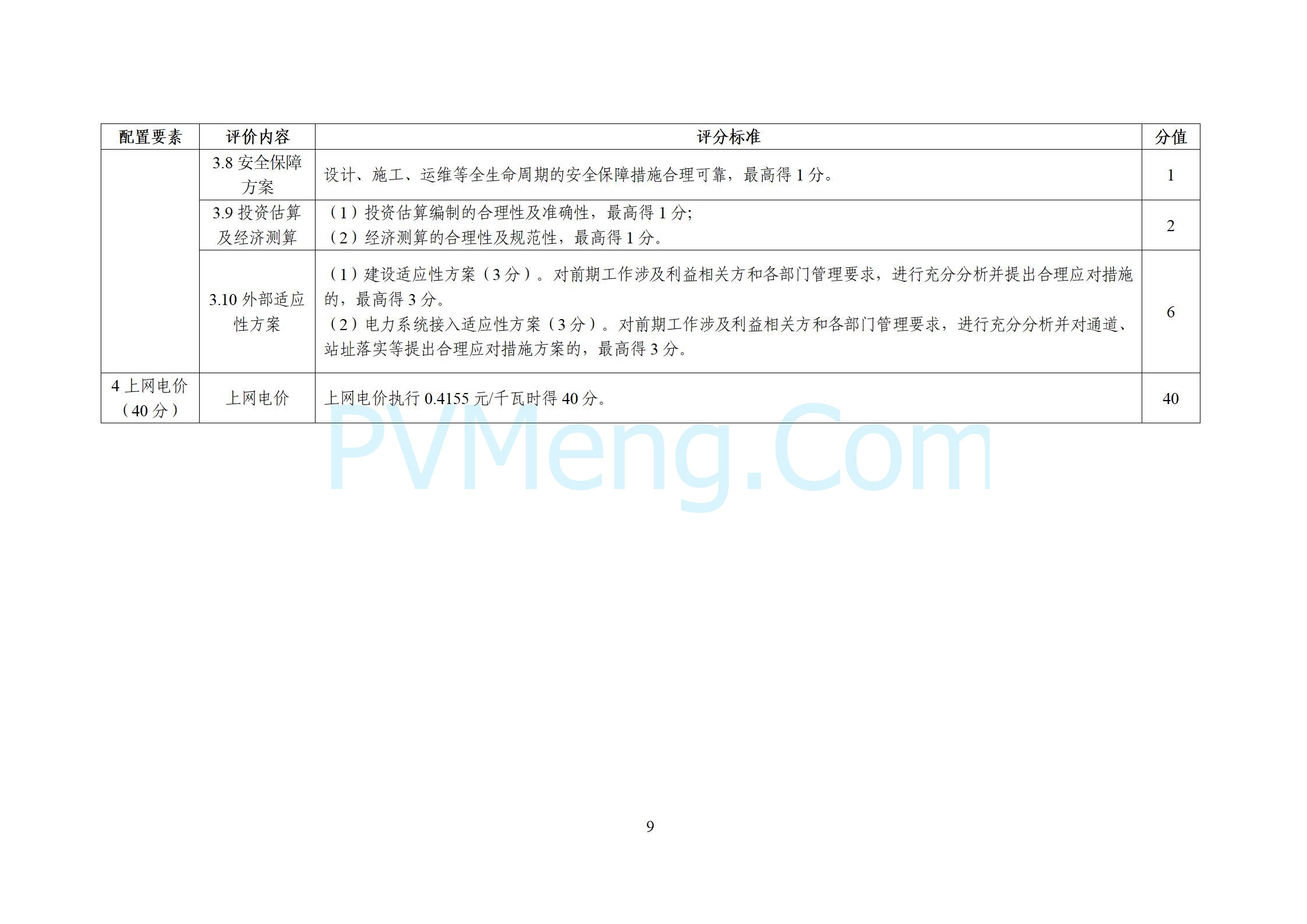 上海市发改委关于公布《上海市2024年度“风光同场”海上光伏项目竞争配置工作方案》的通知（沪发改能源〔2024〕244号）