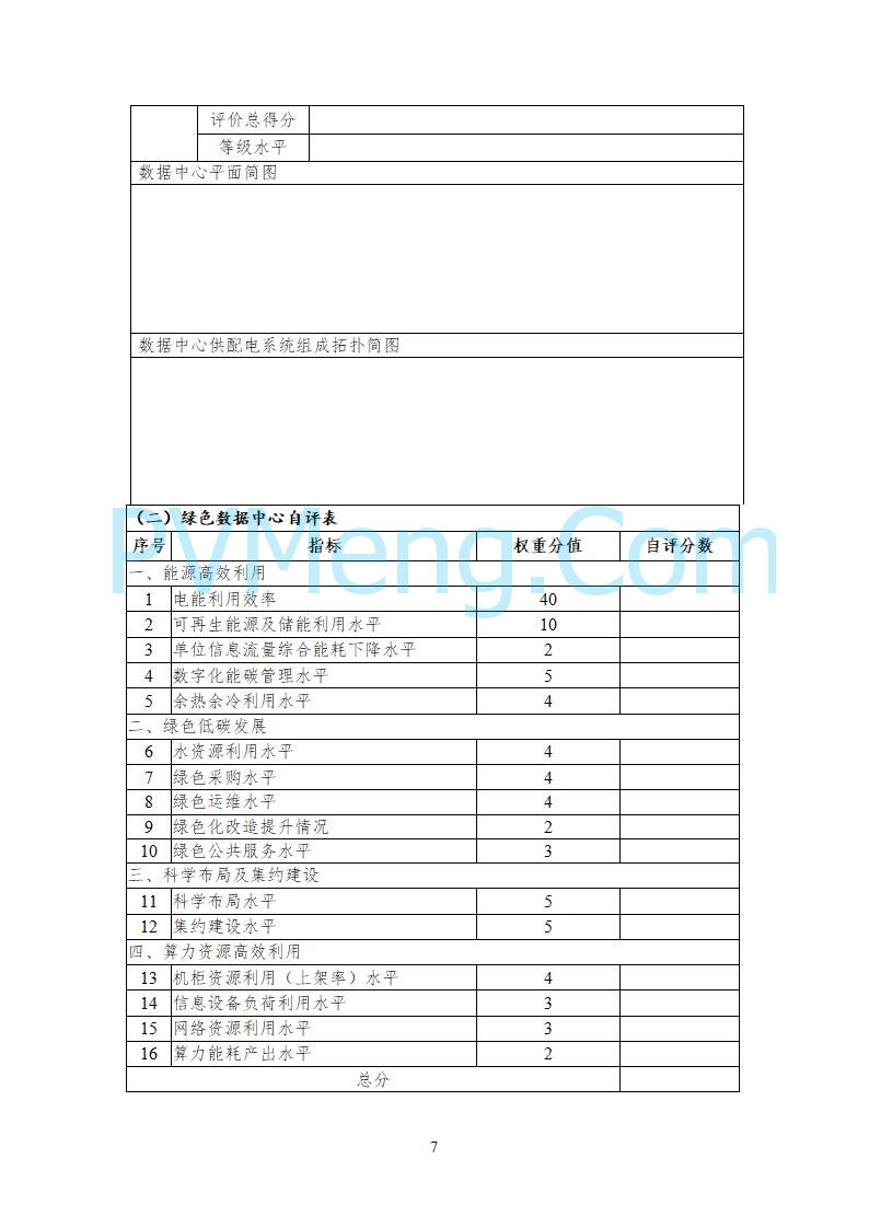 工业和信息化部等六部门关于组织开展2025年度国家绿色数据中心推荐工作的通知（工信厅联节函〔2025〕279号）20250628