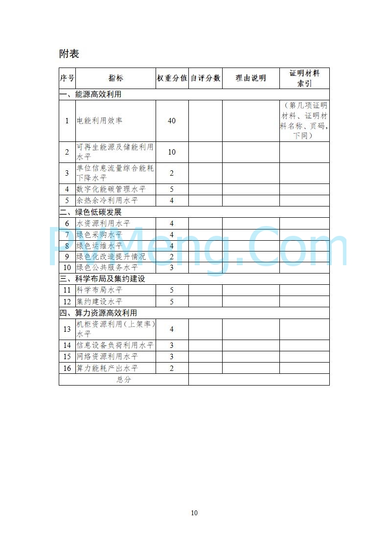 工业和信息化部等六部门关于组织开展2025年度国家绿色数据中心推荐工作的通知（工信厅联节函〔2025〕279号）20250628