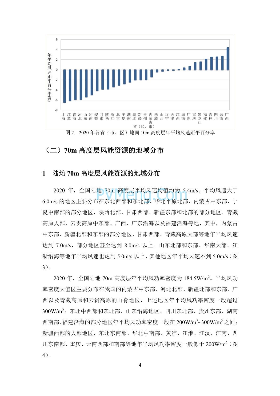 中国气象局2020年中国风能太阳能资源年景公报20210203