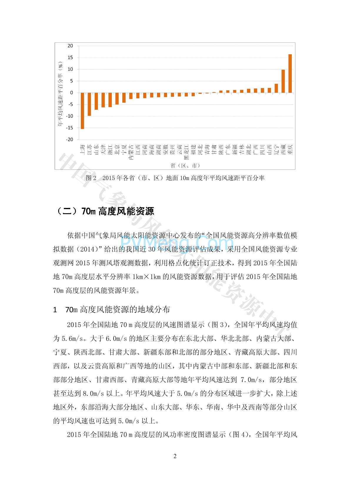 中国气象局2015年中国风能太阳能资源年景公报20160118