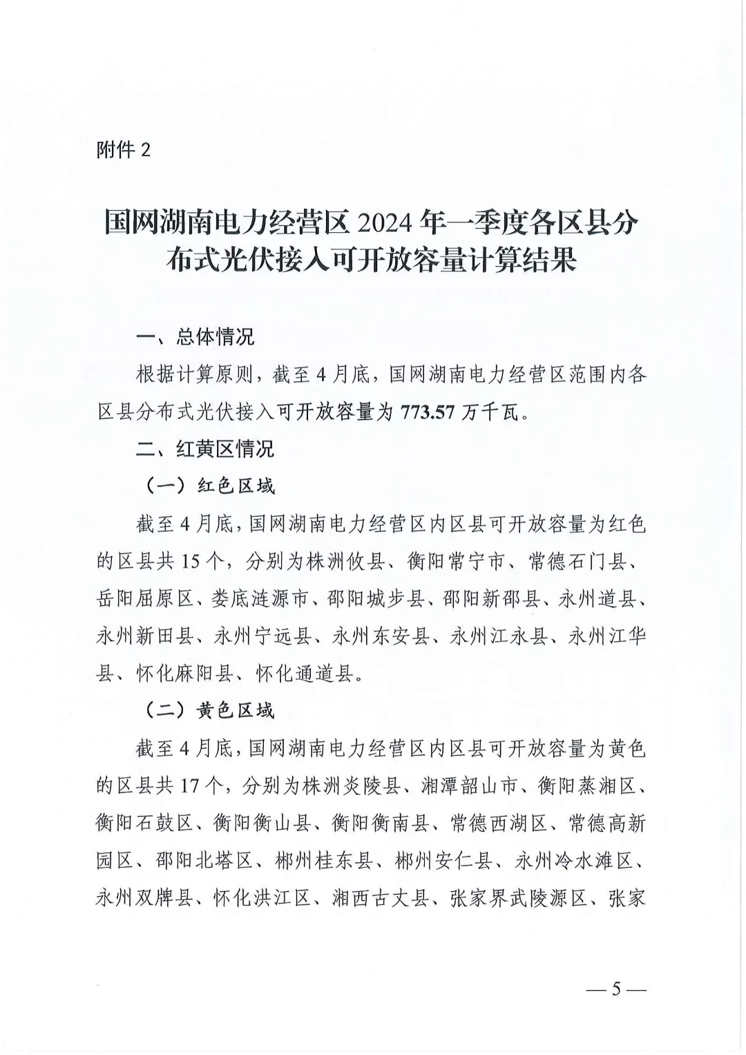 湖南省能源局关于分布式光伏发电项目电网接入管理有关事项的复函20240528