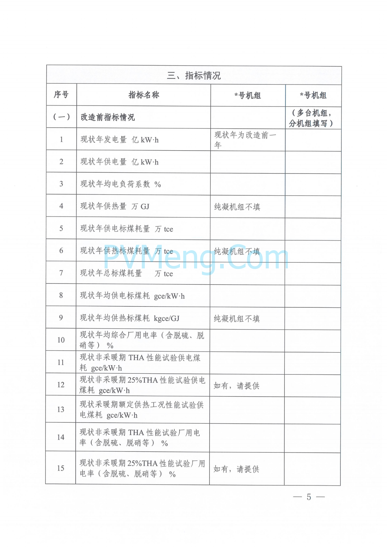 河南省发改委关于组织开展煤电机组节能降耗改造工作的通知（豫发改电力〔2025〕212号）20250325