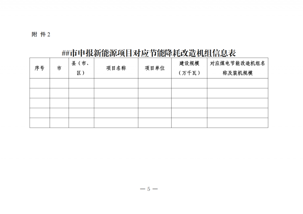河南省发改委发布关于组织开展 2025年煤电机组升级改造新能源项目申报有关事项的通知20250514