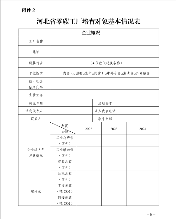 河北省工业和信息化厅关于建立河北省零碳工厂零碳工业园区培育库的通知20250726