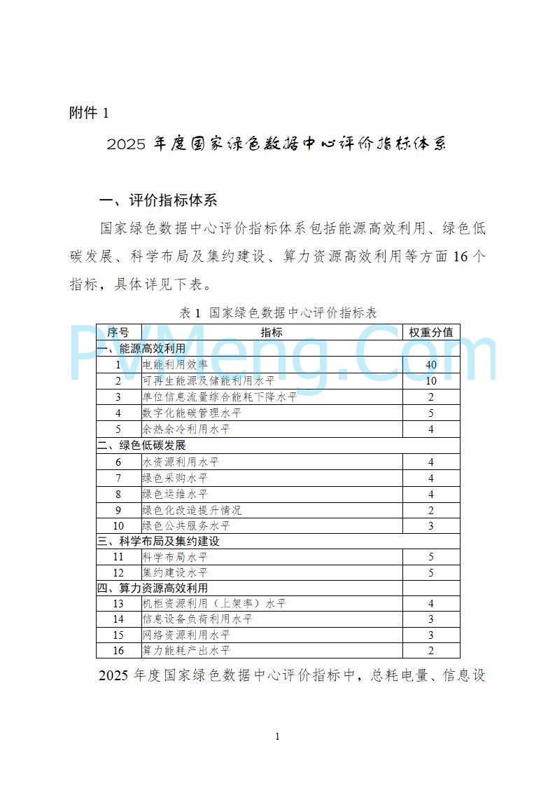 工业和信息化部等六部门关于组织开展2025年度国家绿色数据中心推荐工作的通知（工信厅联节函〔2025〕279号）20250628