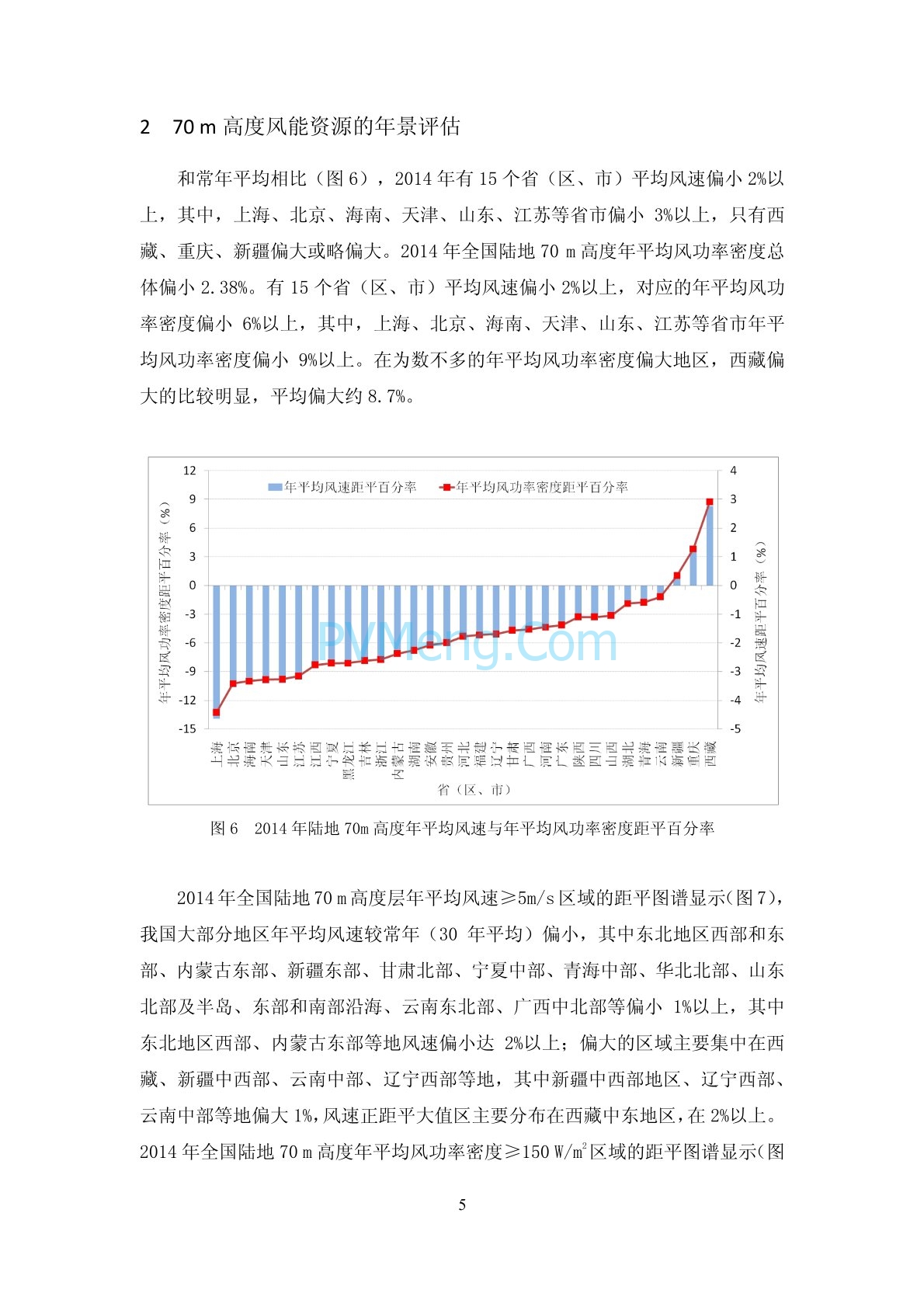 中国气象局2014年中国风能太阳能资源年景公报20150204