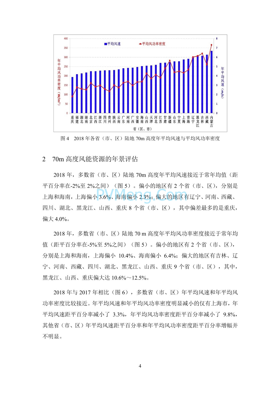 中国气象局2018年中国风能太阳能资源年景公报20190121