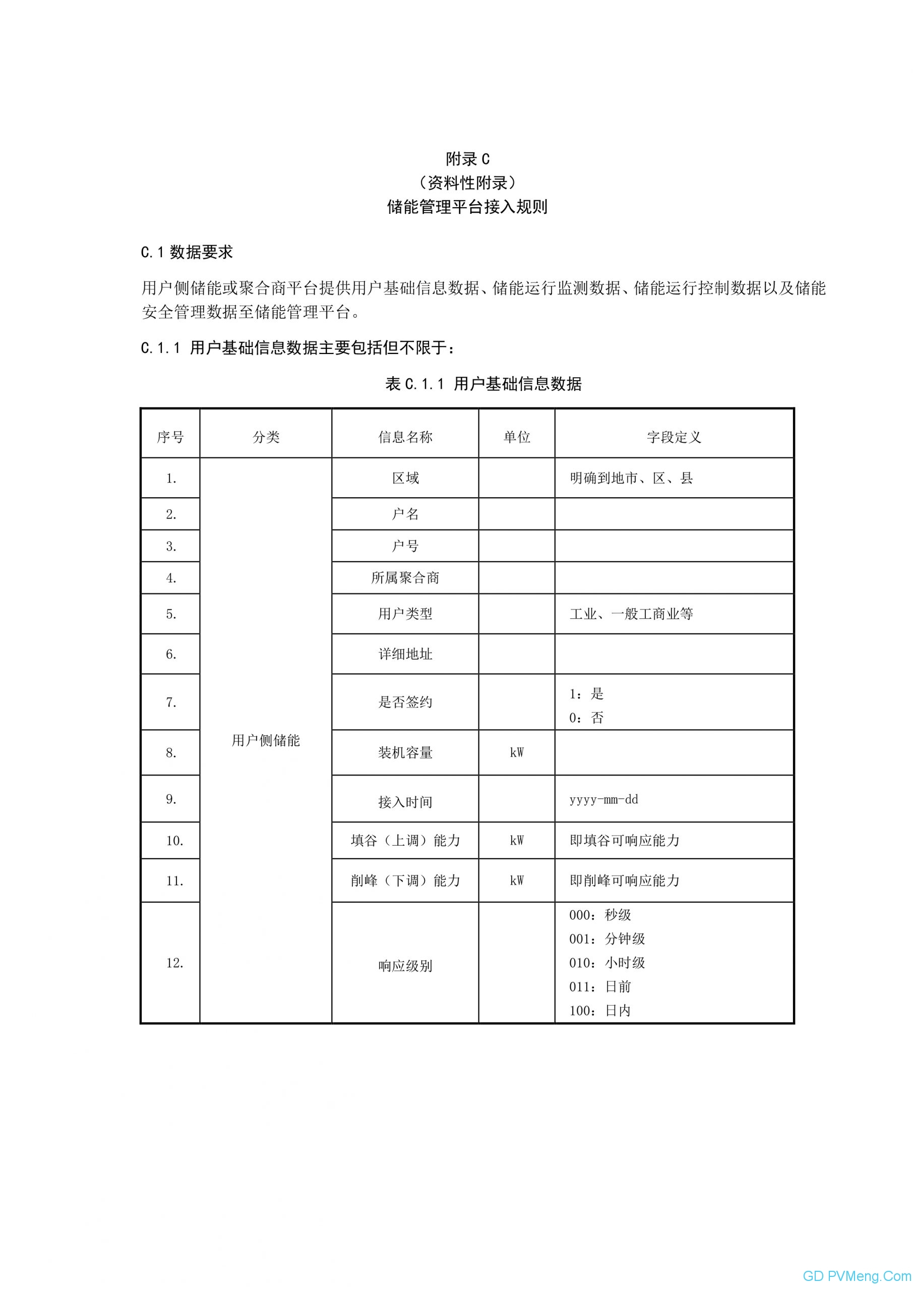 浙江省能源局关于印发《浙江省用户侧电化学储能技术导则》的通知20231226