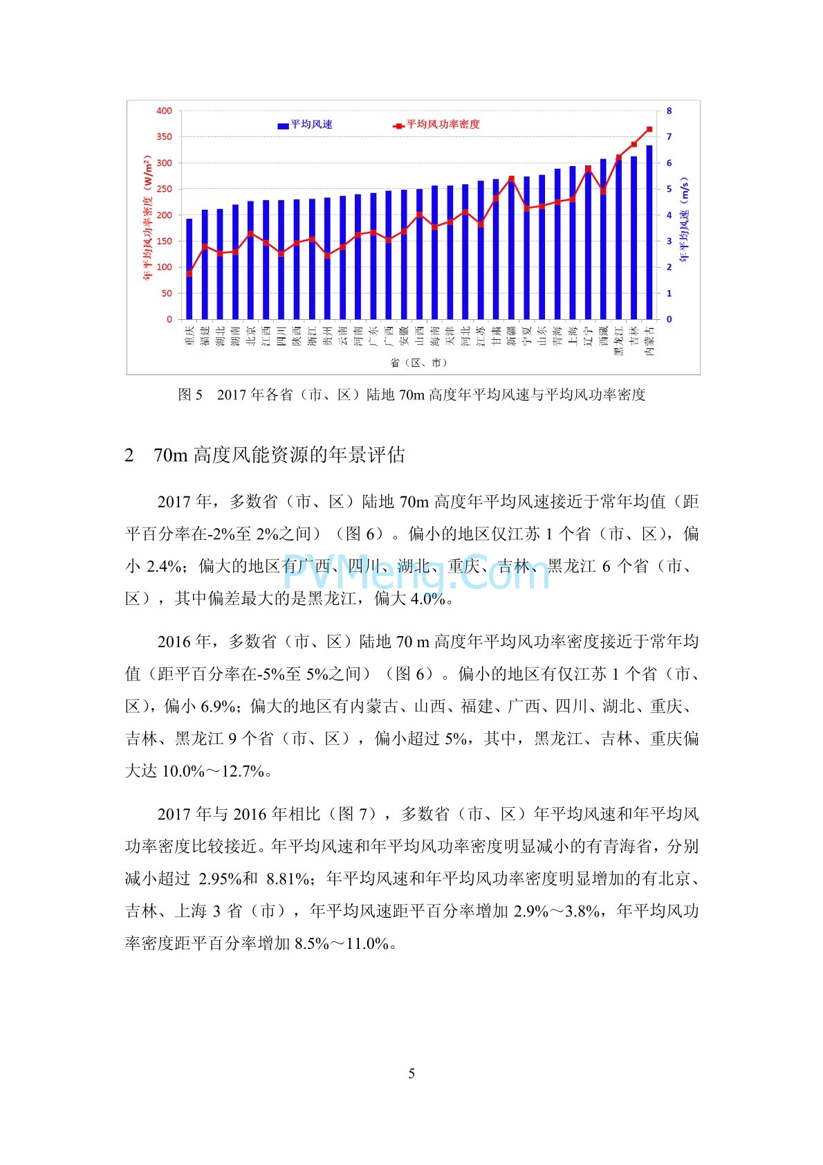 中国气象局2017年中国风能太阳能资源年景公报20180126