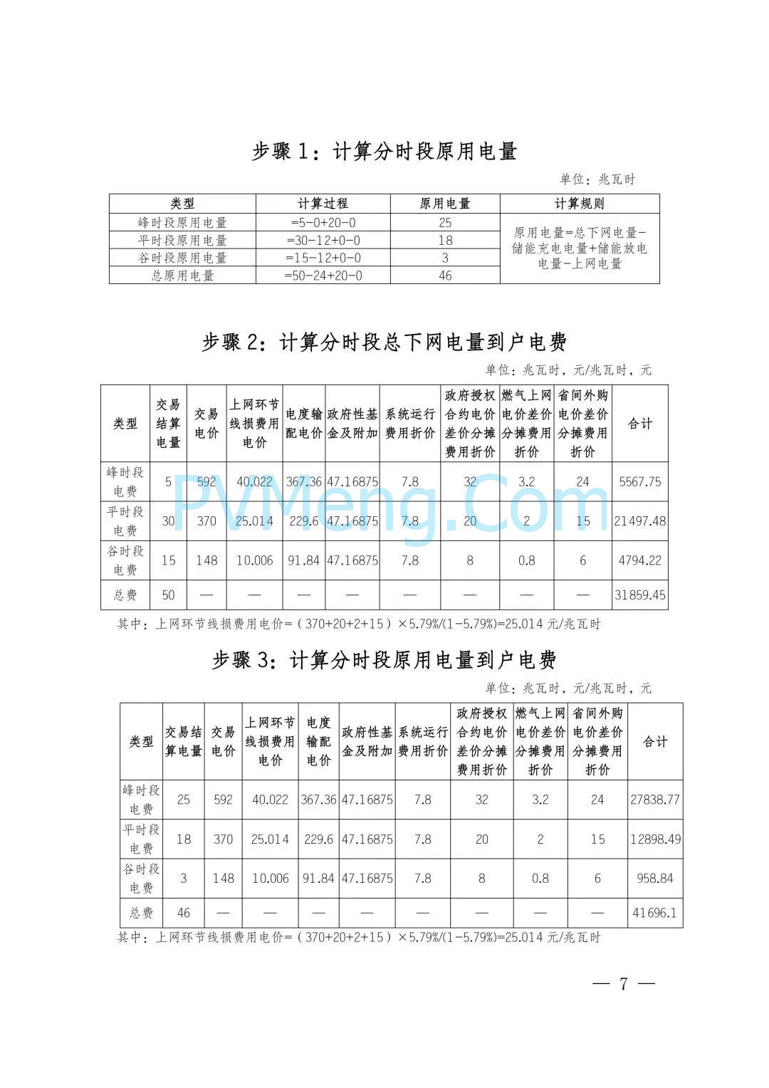 四川电力交易中心关于发布《2025年用户侧新型储能项目相关事宜》的通知（川电交易司公告2025-56号）20250627