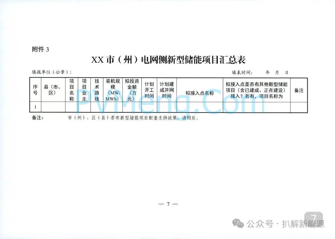 四川省能源局关于开展2025年第二批电网侧新型储能项目申报工作的通知20250805