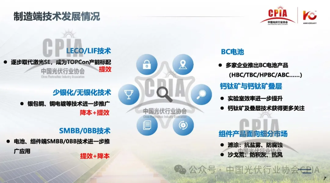 CPIA‖2024年光伏行业上半年发展回顾与下半年形势展望20240725
