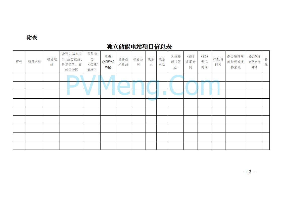 上海市发改委关于报送2025年度第二批独立储能电站项目的通知（沪发改能源〔2025〕176号）20250916