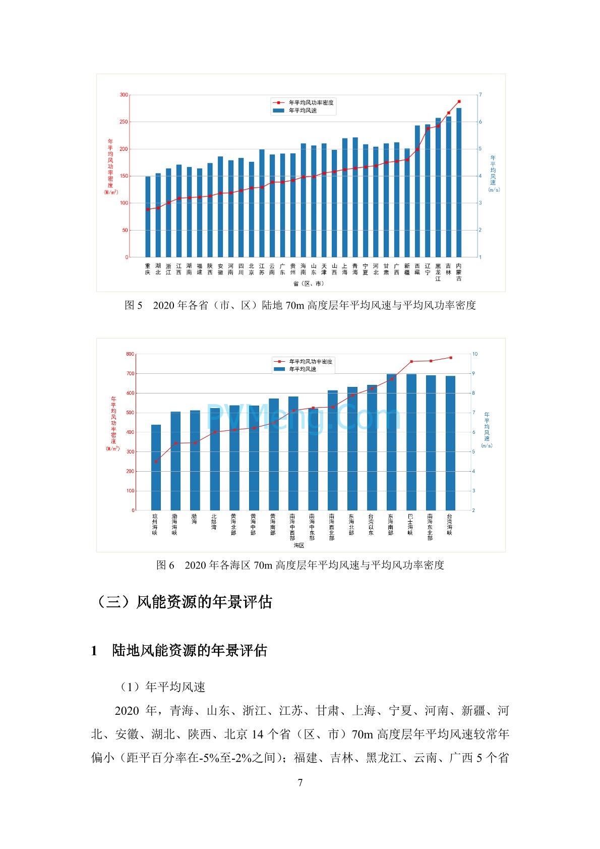 中国气象局2020年中国风能太阳能资源年景公报20210203