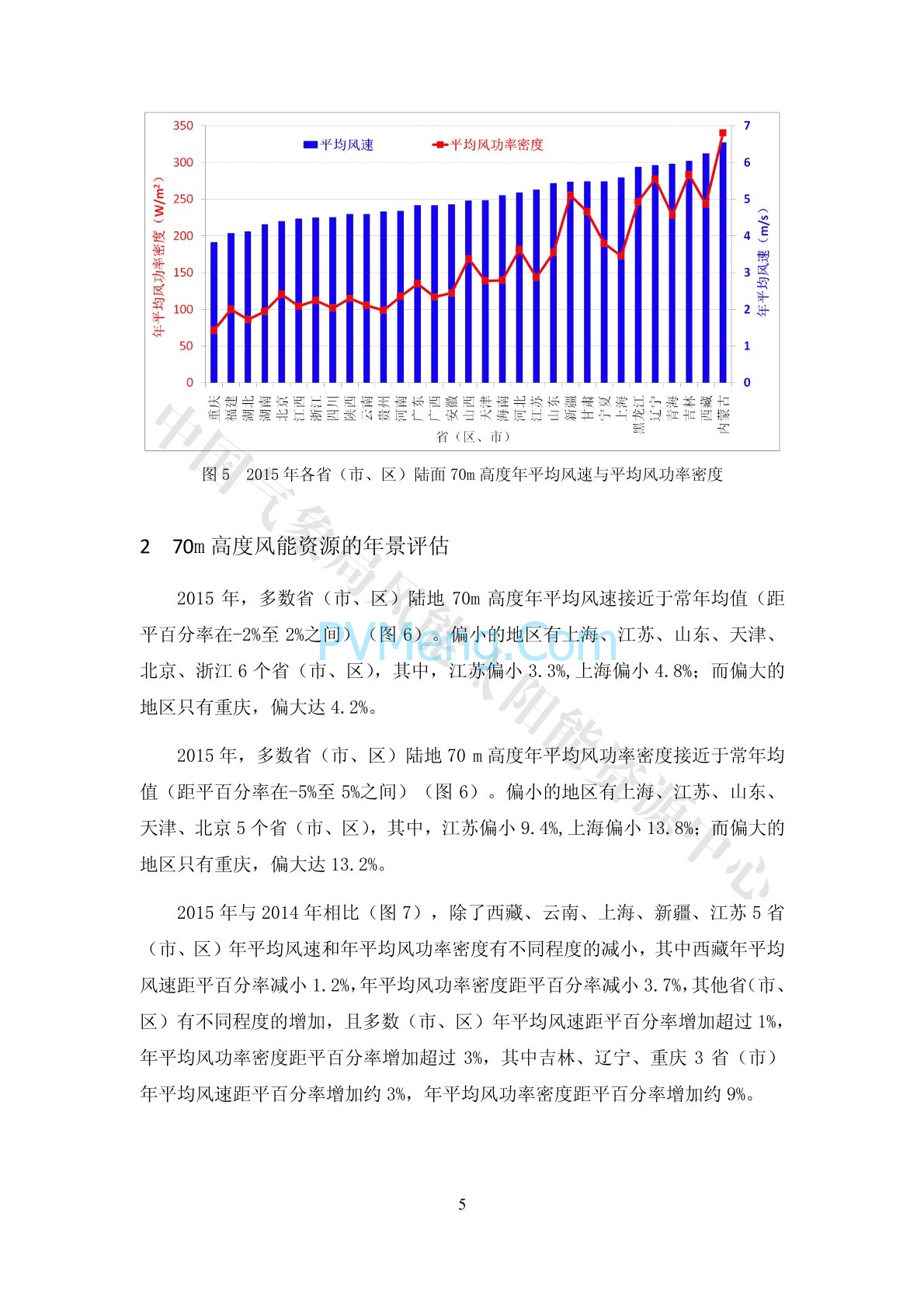 中国气象局2015年中国风能太阳能资源年景公报20160118