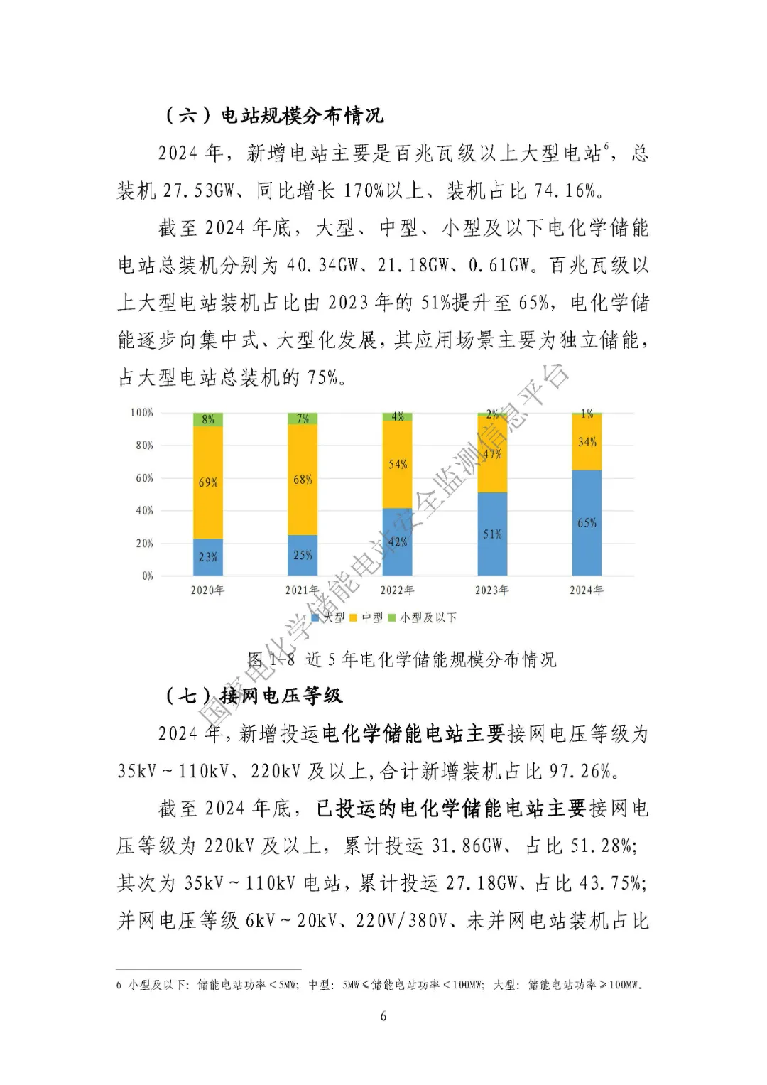 中电联发布《2024 年度电化学储能电站行业统计数据》20250328