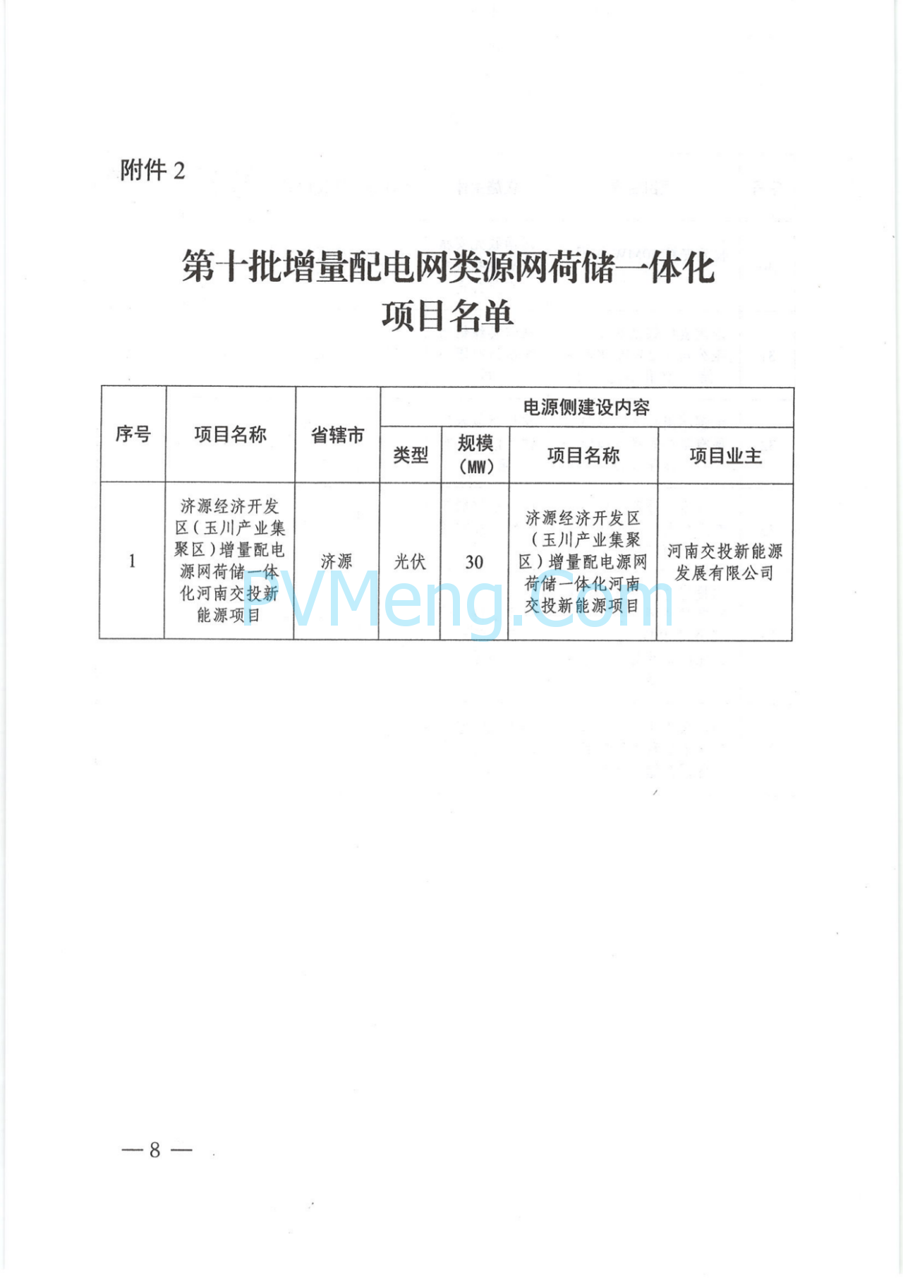 河南省发改委关于实施第十批源网荷储一体化项目的通知（豫发改能综〔2025〕458号）20250616