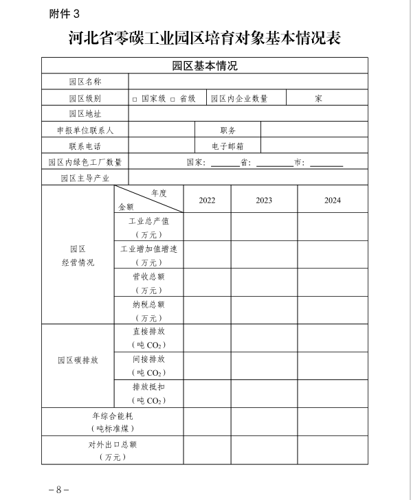 河北省工业和信息化厅关于建立河北省零碳工厂零碳工业园区培育库的通知20250726