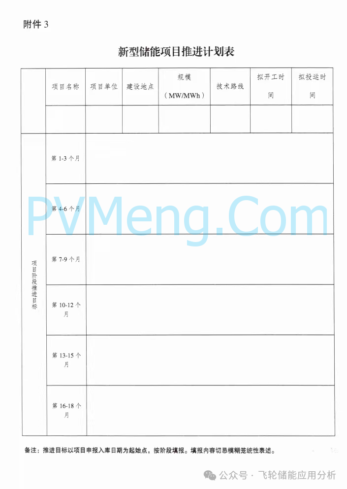 吉林省能源局关于全面加强我省新型诸能项目管理工作的通知（吉能储能〔2025〕159号）20250818