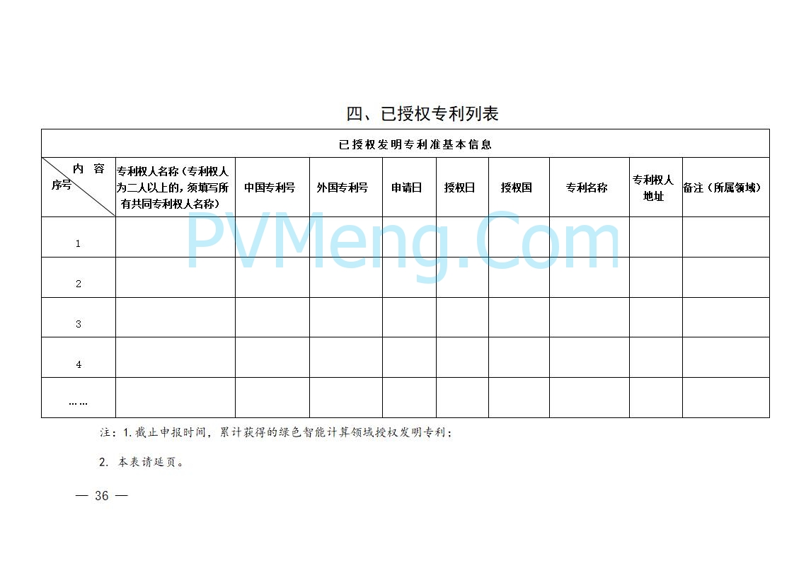 湖南省工业和信息化厅关于做好2025年绿色智能计算产业资金项目申报工作的通知（湘工信信软〔2025〕260号）20250725