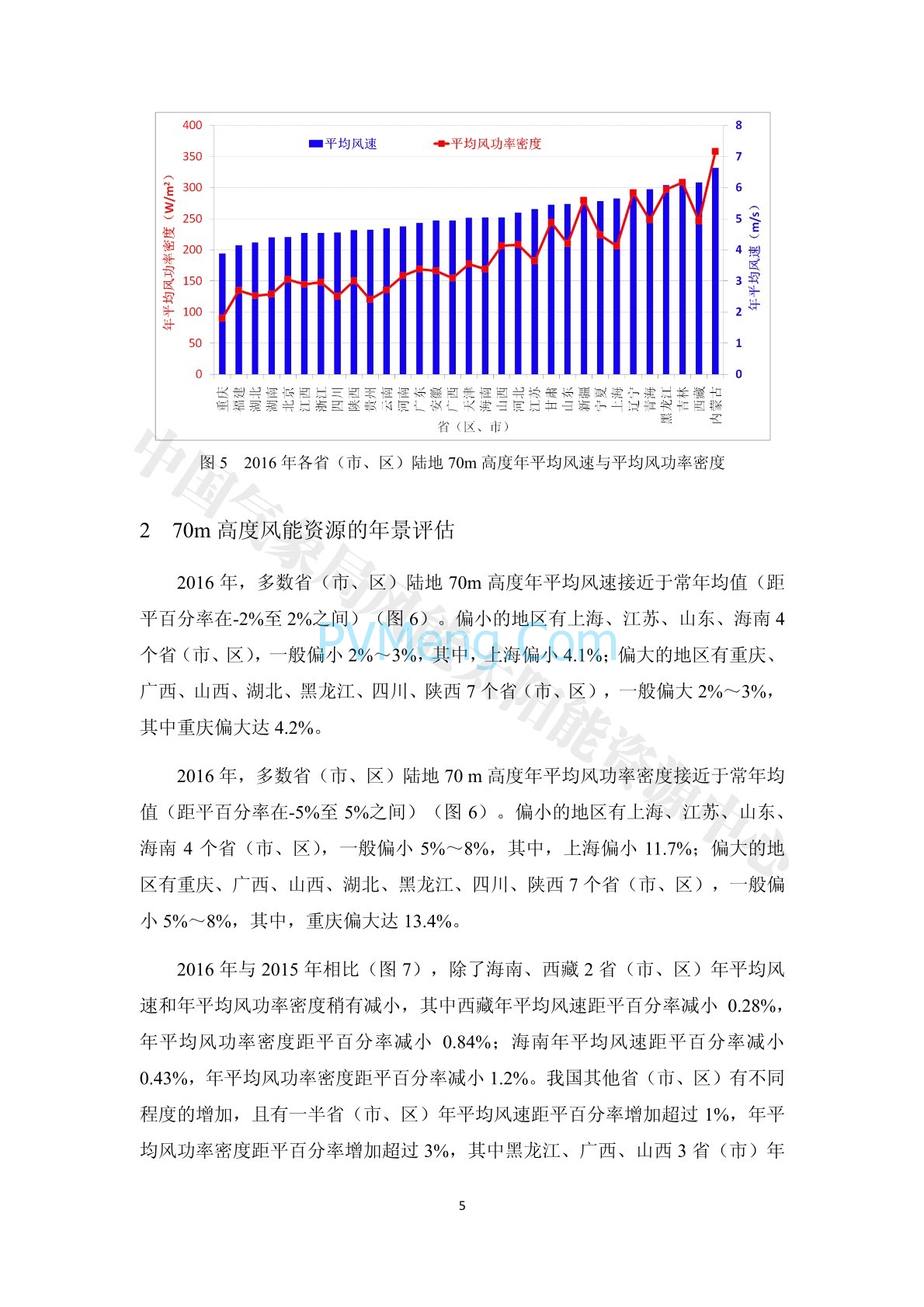 中国气象局2016年中国风能太阳能资源年景公报20170111