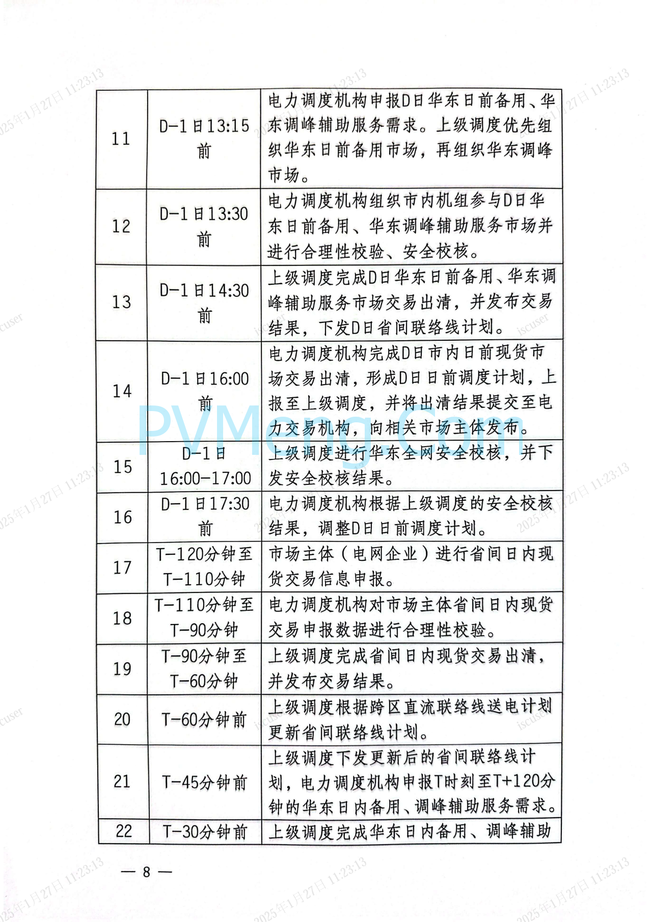 上海市发改委关于同意开展上海电力现货市场第二次结算试运行的复函（沪发改能源〔2025〕21号）20250126