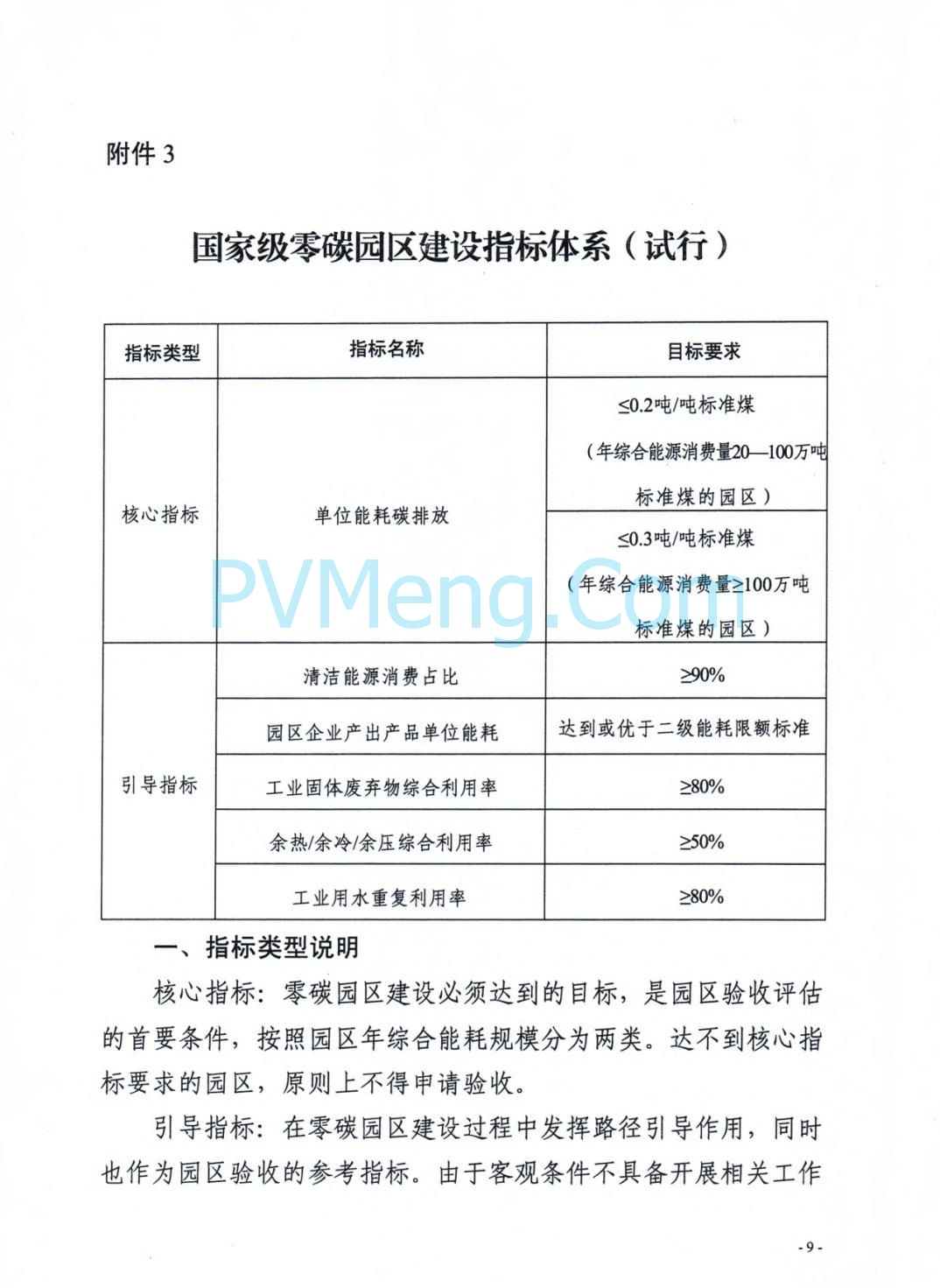 安徽省发改委等部门关于组织申报国家级零碳园区的通知（皖发改环〔2025〕376号）20250709