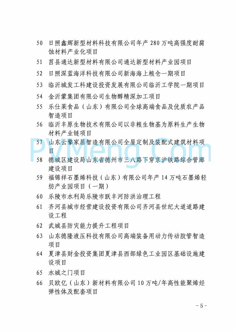 山东省发改委关于印发2025年省级重点项目调整名单的通知20250726