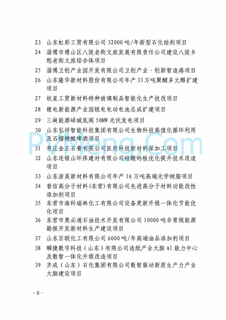 山东省发改委关于印发2025年省级重点项目调整名单的通知20250726