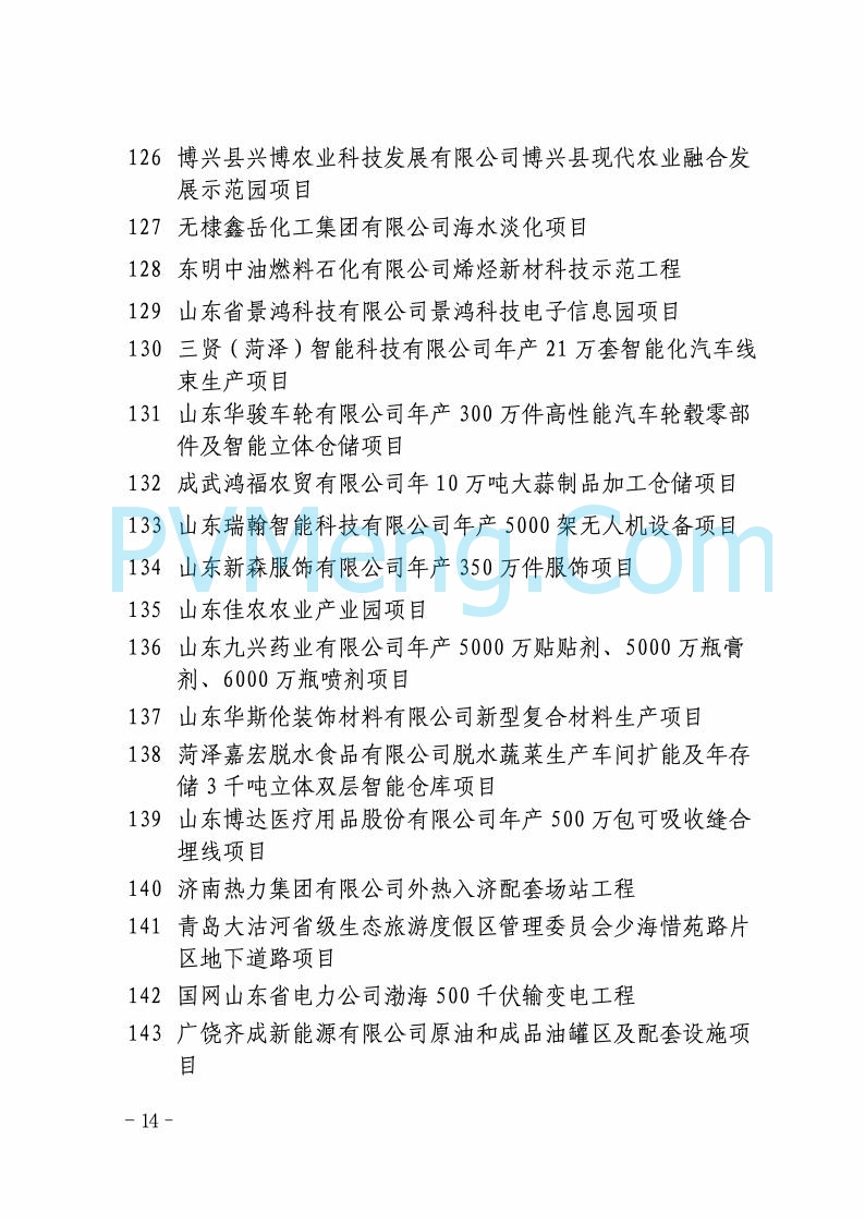 山东省发改委关于印发2025年省级重点项目调整名单的通知20250726