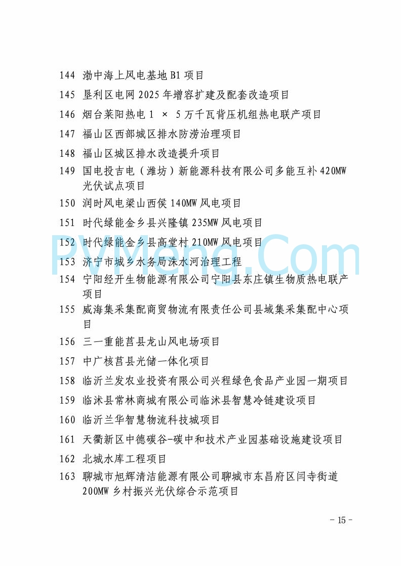 山东省发改委关于印发2025年省级重点项目调整名单的通知20250726