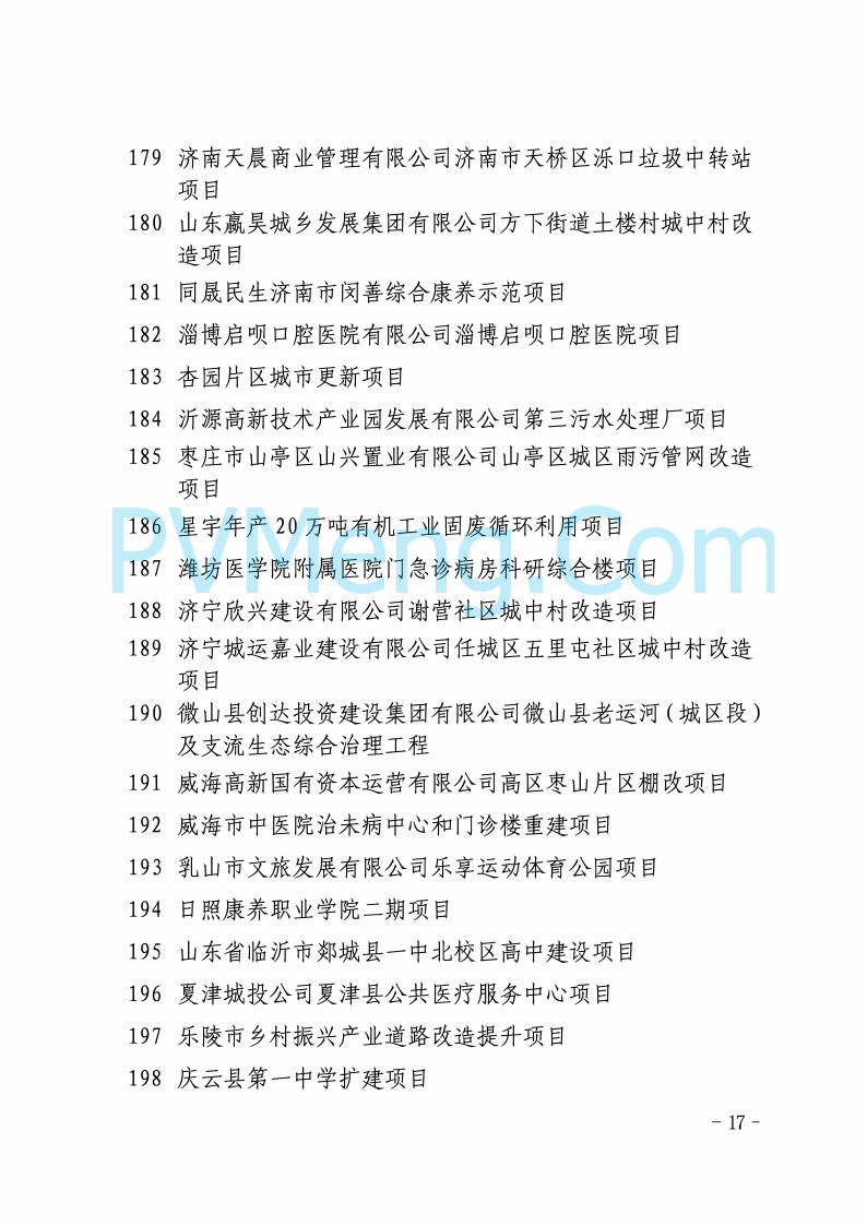 山东省发改委关于印发2025年省级重点项目调整名单的通知20250726