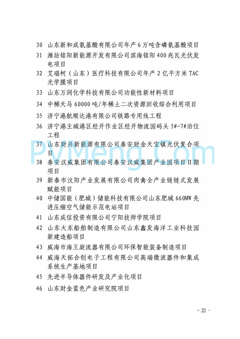 山东省发改委关于印发2025年省级重点项目调整名单的通知20250726