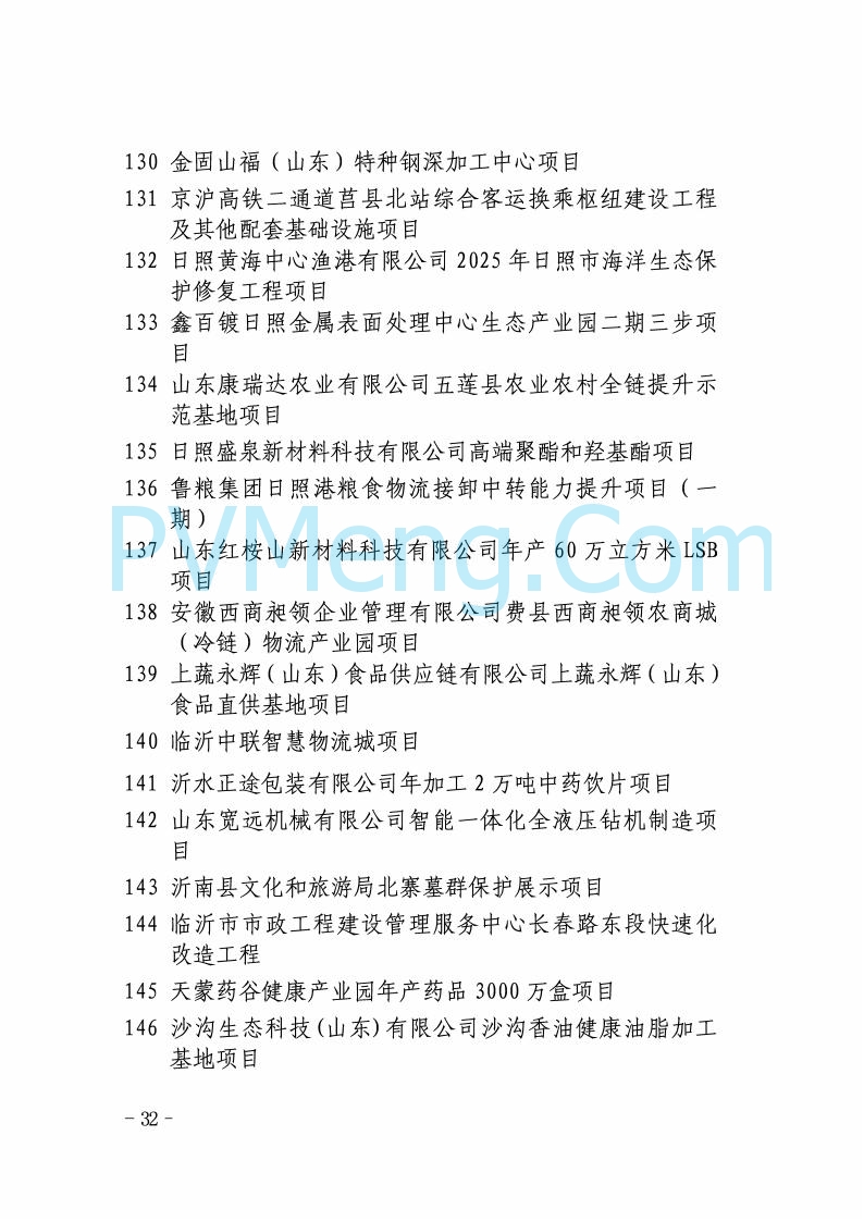 山东省发改委关于印发2025年省级重点项目调整名单的通知20250726