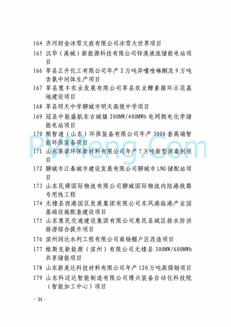 山东省发改委关于印发2025年省级重点项目调整名单的通知20250726