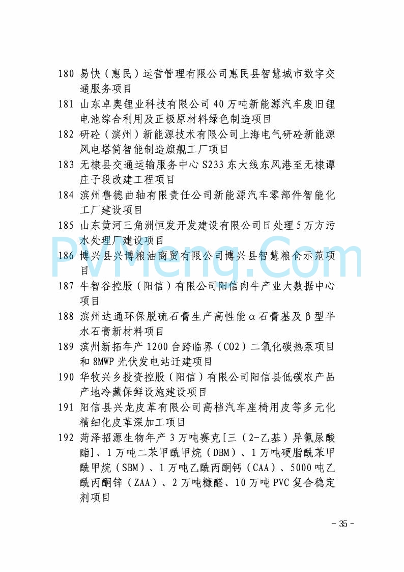 山东省发改委关于印发2025年省级重点项目调整名单的通知20250726