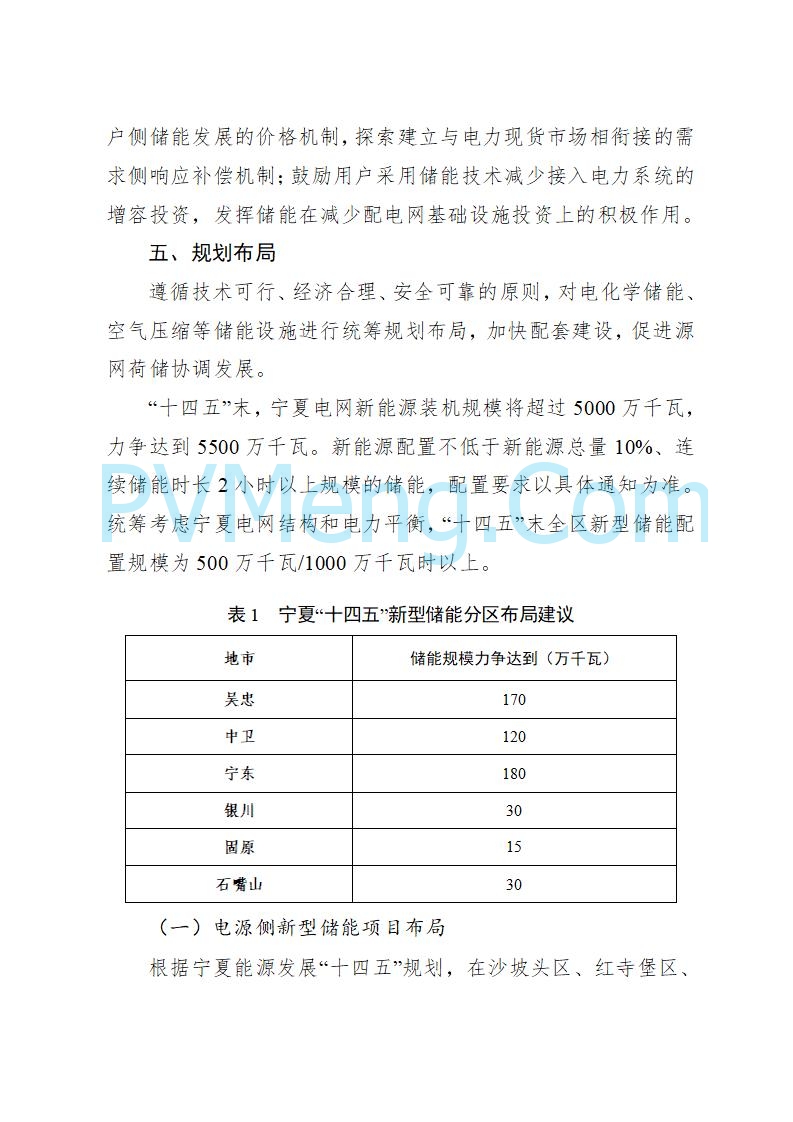 宁夏发改委关于印发《宁夏“十四五”新型储能发展实施方案》的通知20230223