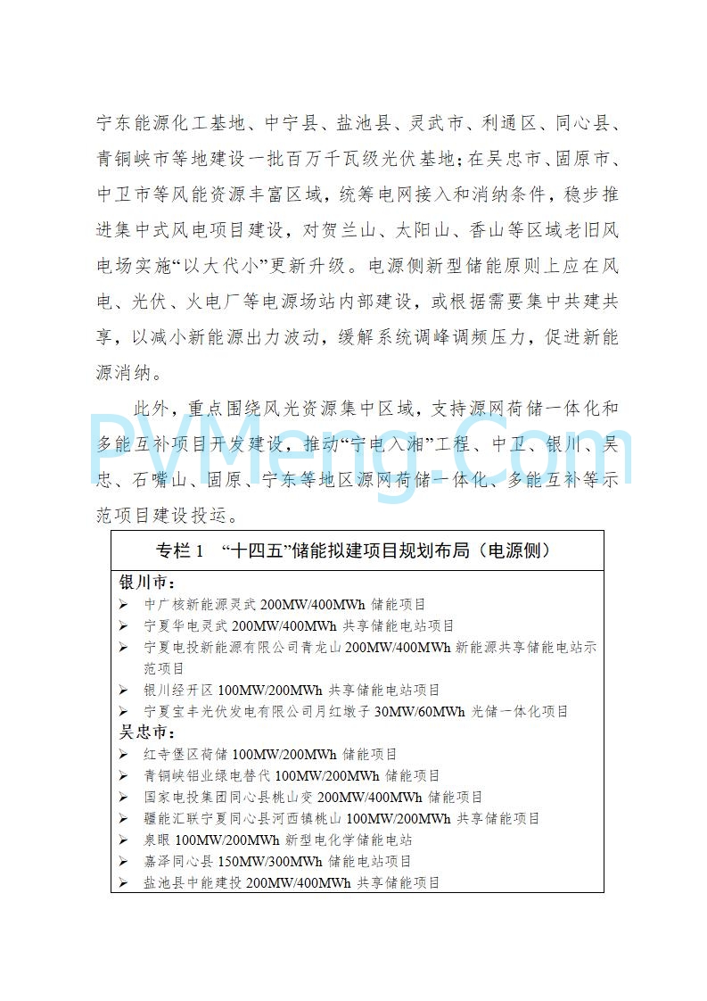 宁夏发改委关于印发《宁夏“十四五”新型储能发展实施方案》的通知20230223