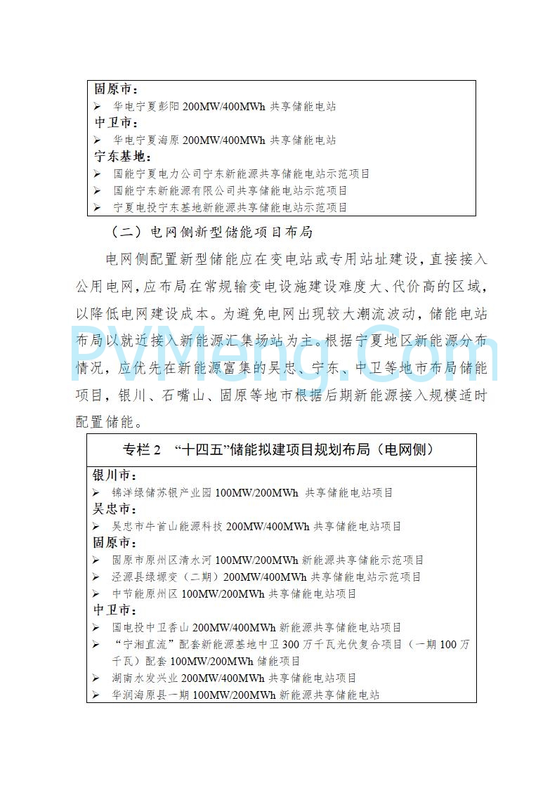 宁夏发改委关于印发《宁夏“十四五”新型储能发展实施方案》的通知20230223