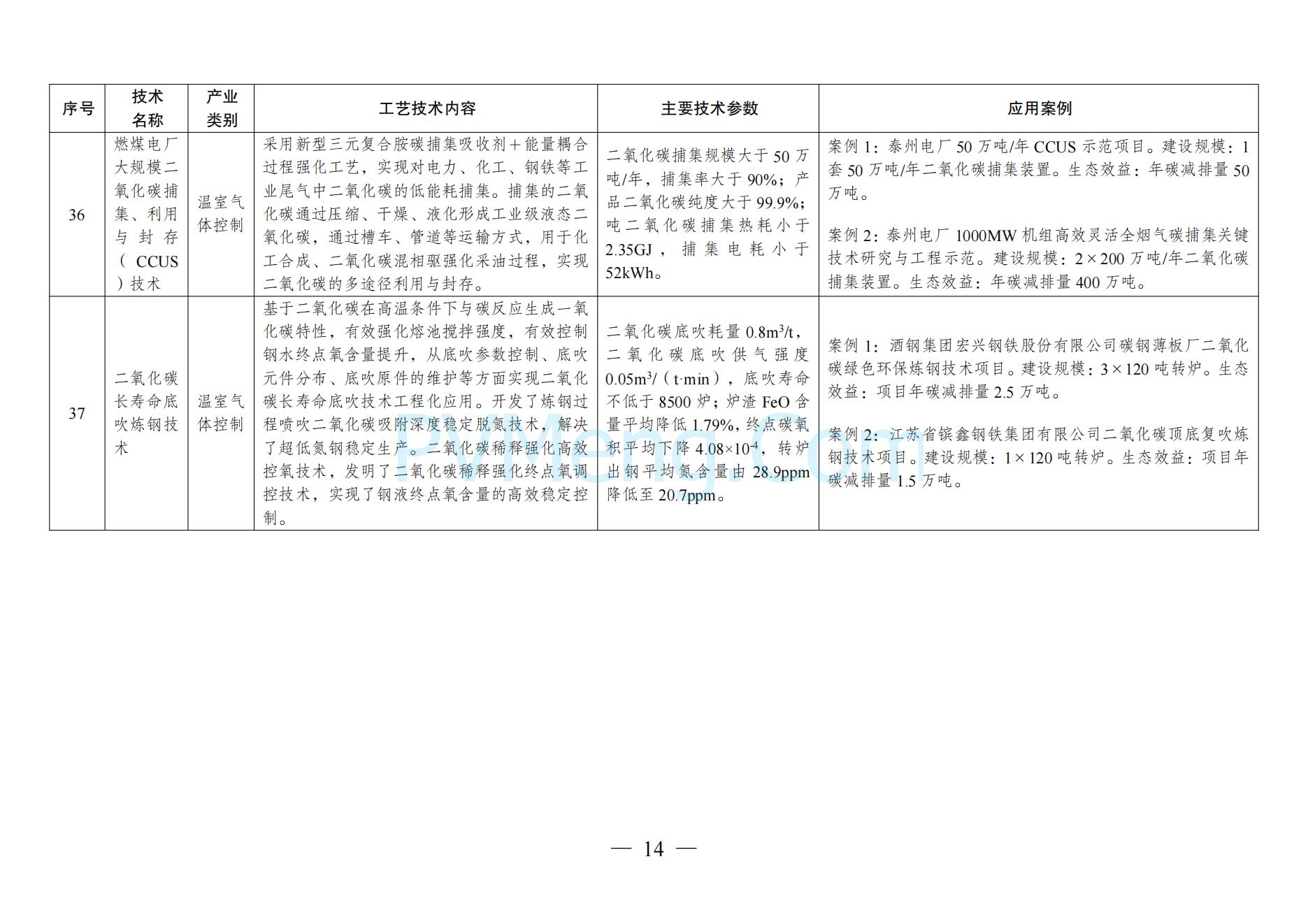 国家发改委关于《拟纳入<绿色技术推广目录（2024年版）>的技术清单》的公示20241127
