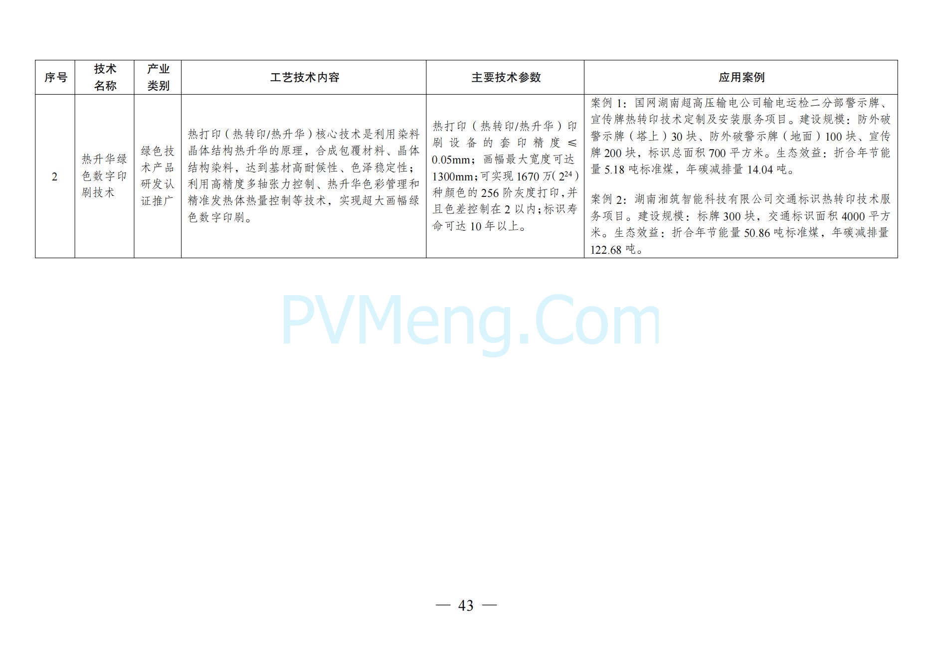 国家发改委关于《拟纳入<绿色技术推广目录（2024年版）>的技术清单》的公示20241127