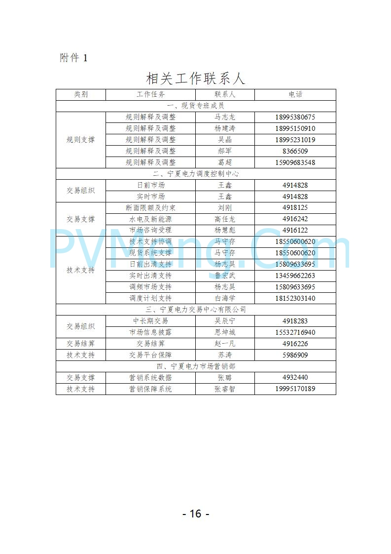 宁夏自治区发改委关于开展宁夏电力现货市场第五次结算试运行工作的通知（宁发改运行〔2025〕221号）20250325