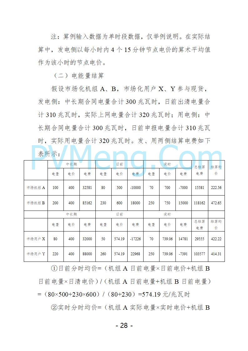 宁夏自治区发改委关于开展宁夏电力现货市场第五次结算试运行工作的通知（宁发改运行〔2025〕221号）20250325