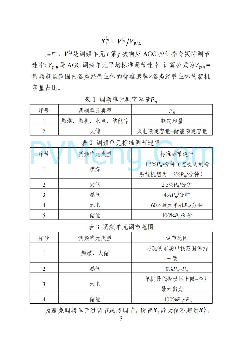国家能源局湖南监管办公室关于公开征求湖南电力市场系列规则意见的通知20250617