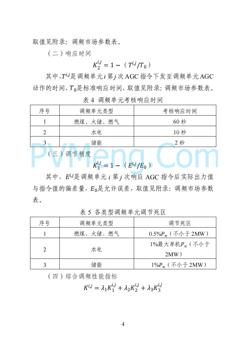 国家能源局湖南监管办公室关于公开征求湖南电力市场系列规则意见的通知20250617