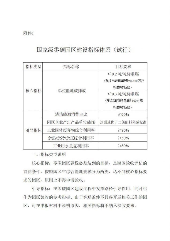 湖北省发改委等部门关于开展零碳园区建设和组织申报国家级零碳园区的通知20250730