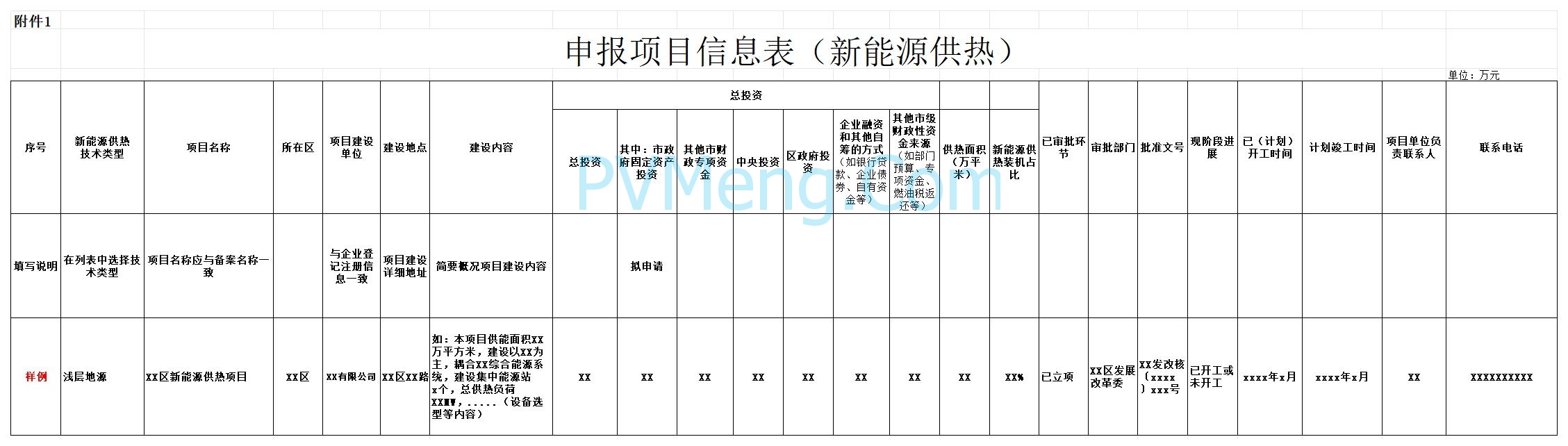 北京市发改委关于公开征集市政府固定资产投资支持新能源供热、光伏发电项目的通知（京发改〔2025〕1055号）20250704