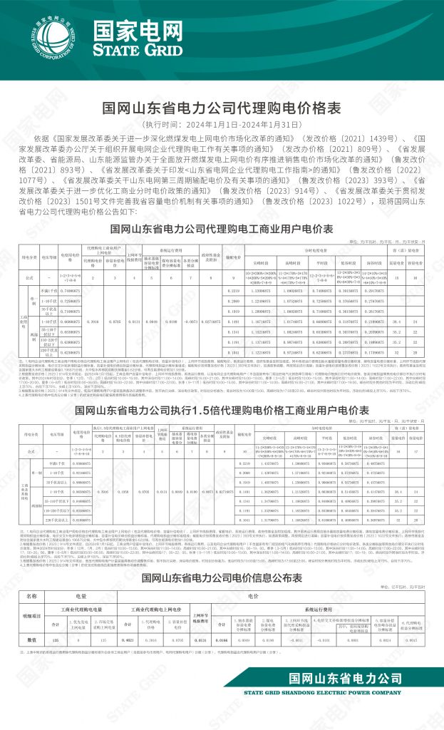 国家电网关于山东省电力公司代理电价表20231228